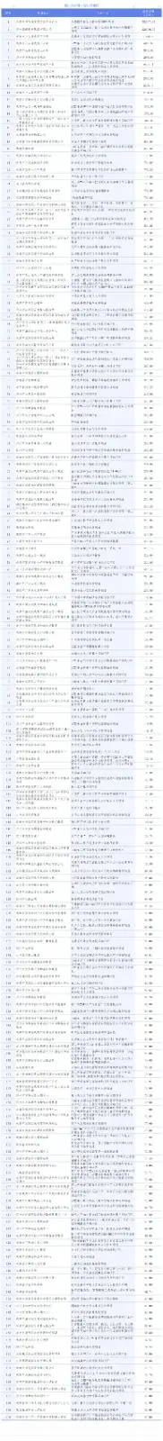 Compress_千一业绩统计表3.28_政府采购项目-338.jpg.webp