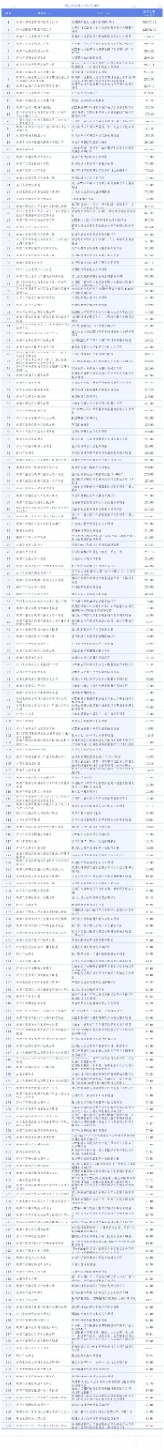 Compress_千一业绩统计表3.28_政府采购项目-bdg.jpg