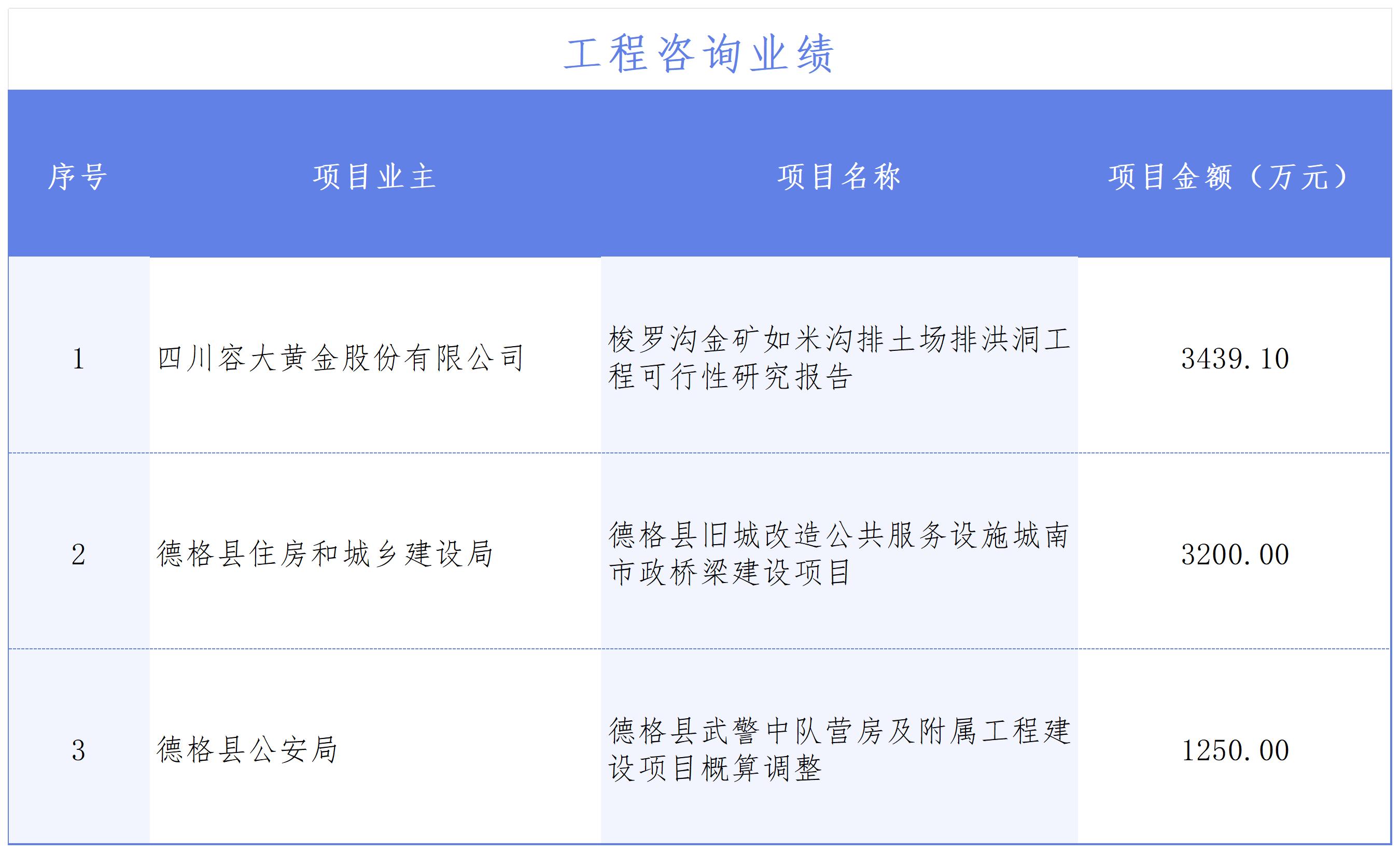工程咨询-y7w.jpg